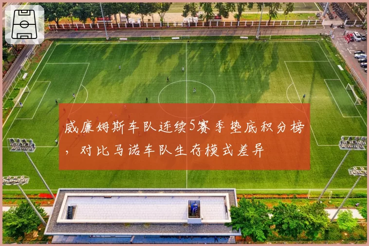 威廉姆斯车队连续5赛季垫底积分榜,对比马诺车队生存模式差异